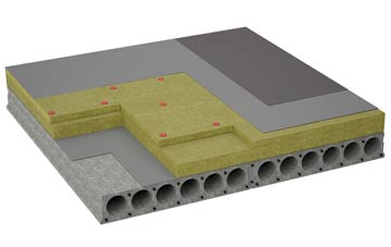 considerations of Eastoft flat roofing insulation