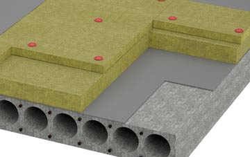 Eastoft tapered roof insulation companies